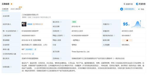 三只松鼠回應員工入職改姓傳聞 非強制要求，僅軟件銷售環節