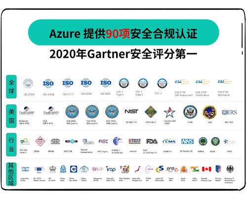 微軟賦能全球商業(yè) 云端揚(yáng)帆，引領(lǐng)軟件銷售新浪潮