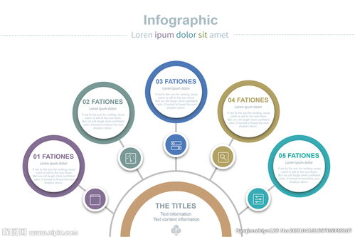信息咨詢服務流程詳解